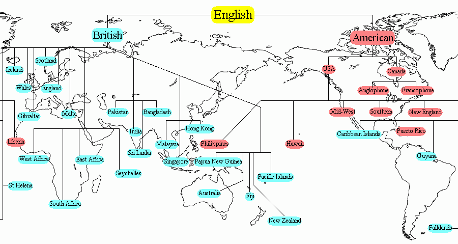 Spread of English in the World