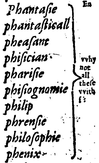 Mulcaster's Proposal of <f> for <ph>