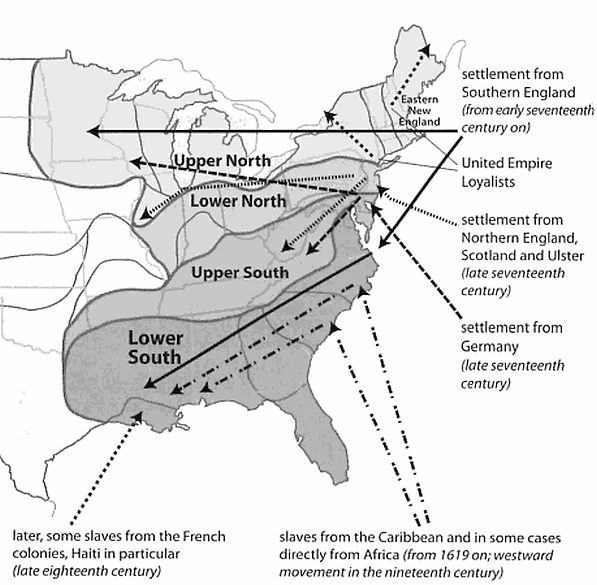 Map of Major Sources and Goals of Immigration from Britain to America (Gramley 248)