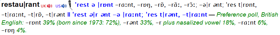 Pronunciation of